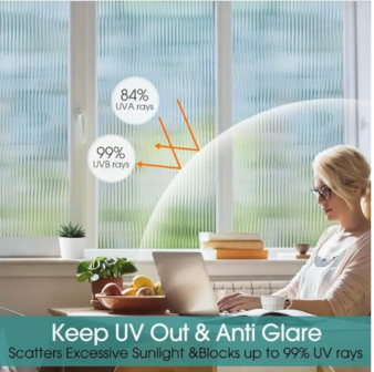 Decoratief | Premium | Statisch| Ribbelglas | Mat